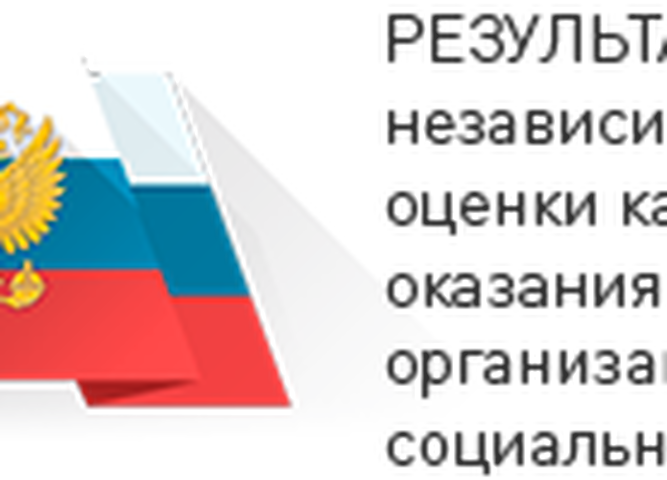 Результаты независимой оценки качества оказания услуг организациями социальной сферы