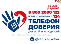 ТЕЛЕФОН ДОВЕРИЯ для ДЕТЕЙ,ПОДРОСТКОВ и их РОДИТЕЛЕЙ